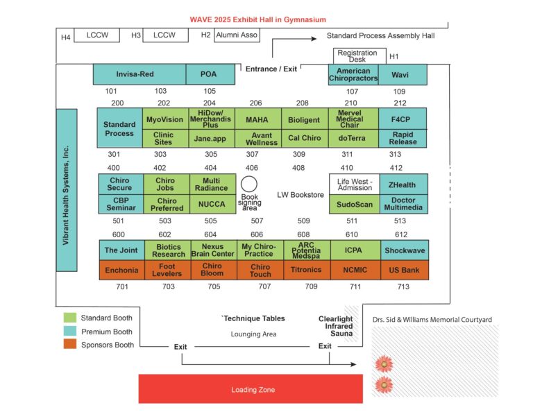 The WAVE 2025 Exhibitor Hall Map
